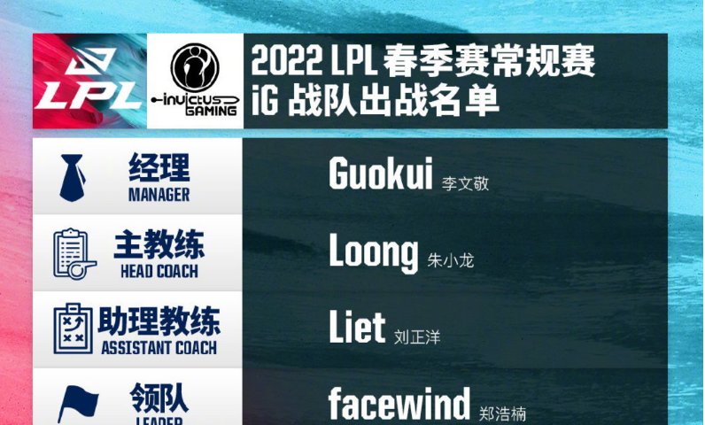 IG教练离开并且阵容大换血,春季赛启用全华班阵容,你有何看法?