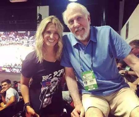 NBA中最特别的存在，波波维奇到底有多厉害