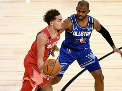 nba全称英语怎么读？