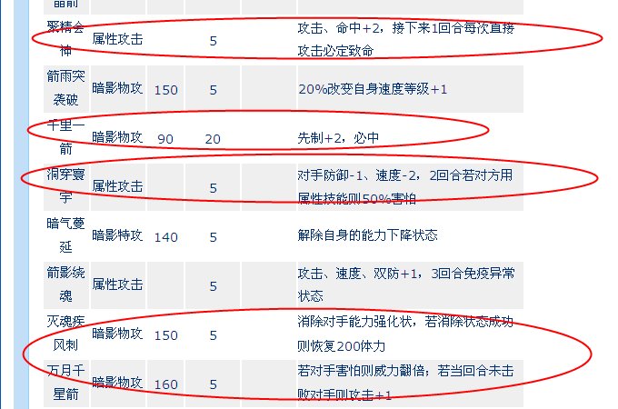 4399赛尔号杰洛里德历害还是布莱克历害