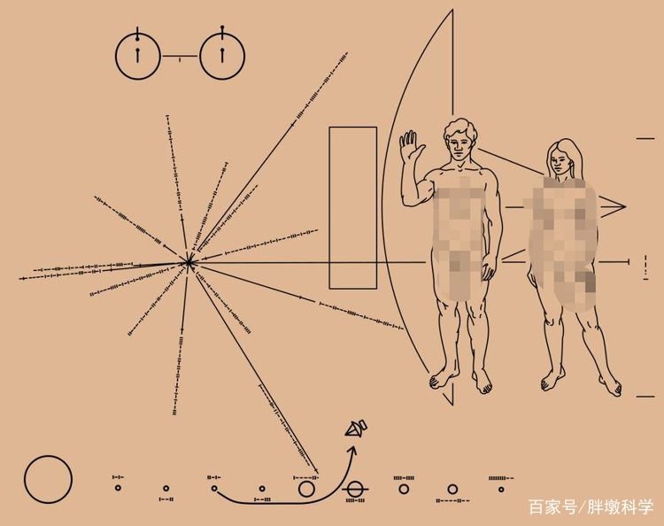 飞行了48年的飞船还没走到尽头，人类真的能逃离太阳系吗？