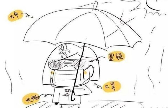 我有黄褐斑，如何祛除？