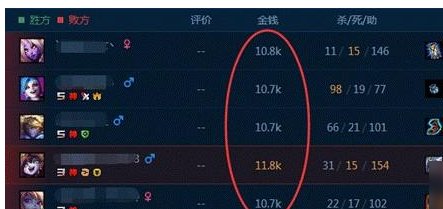 《LOL》怪兽入侵模式怎么打 怪兽入侵模式打法攻