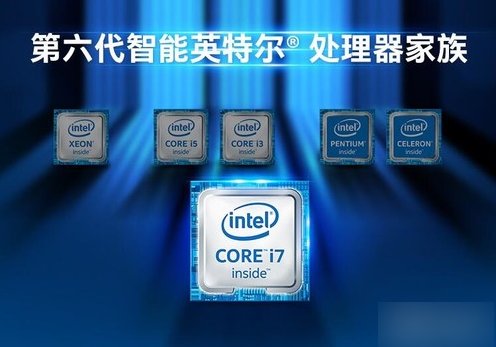 i7是什么意思