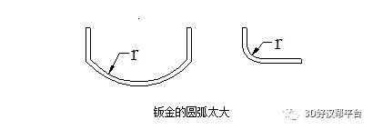 钣金件的折弯的知识点有哪些？