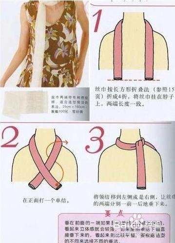 三角巾有哪些戴法？