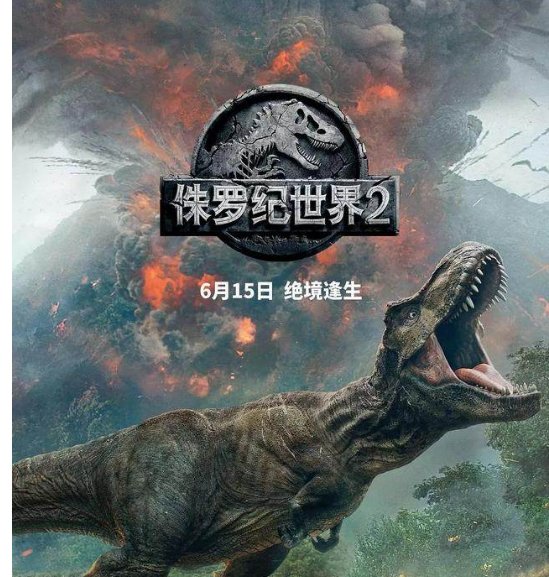 电影《侏罗纪世界2》全球票房是多少？