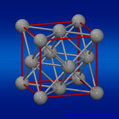 金属的晶体结构有哪几种主要类型