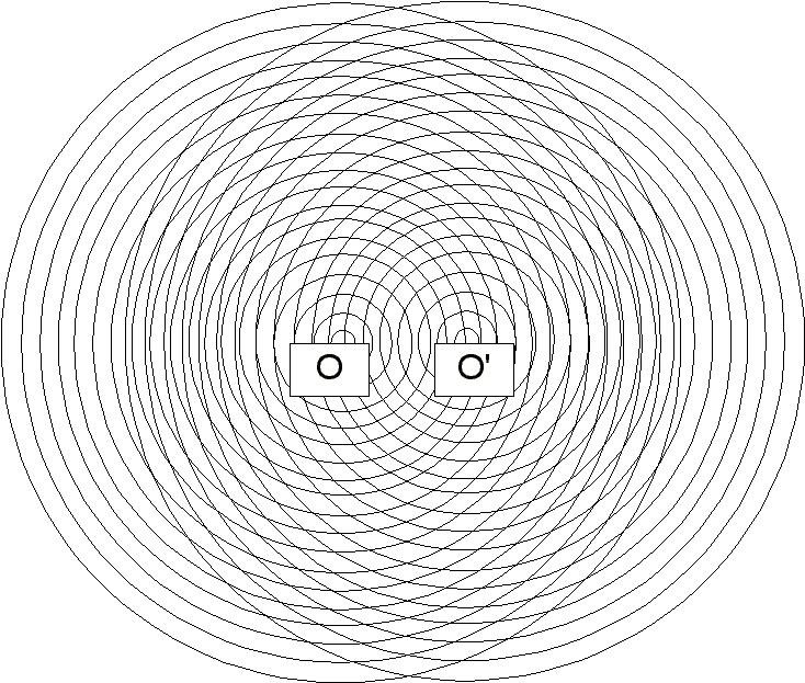 什么是光的干涉？产生光的干涉现象的条件是什么