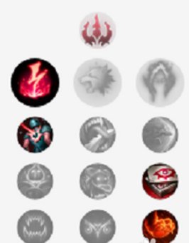 lol的小丑皮肤舞动巅峰从特效和皮肤上来说好看吗？