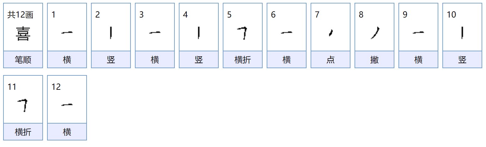 用喜字组词，你可以组多少？？