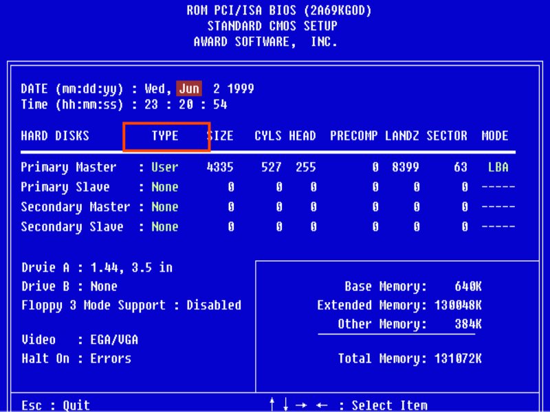 type是什么意思？