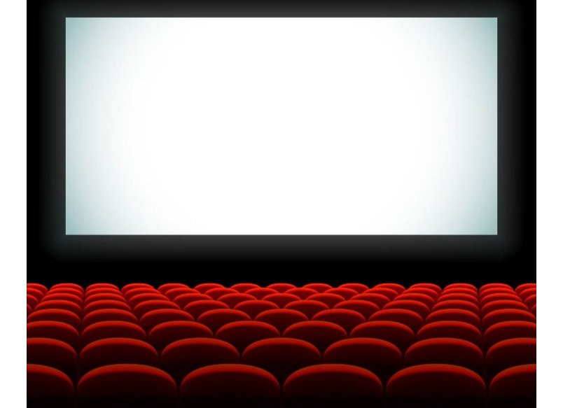 电影英语，原声，国语有啥区别