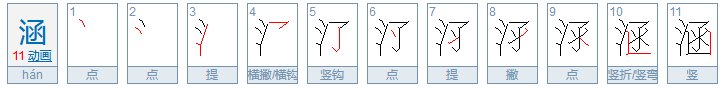 比较好听的、好看的字