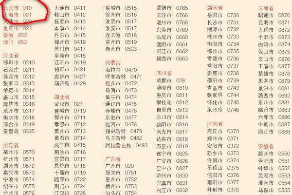 北京的电话区号是多少
