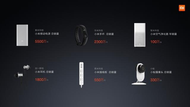 小米会倒闭吗？