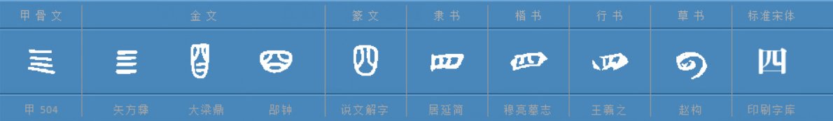 一年级的四怎么组词?