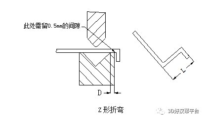 钣金件的折弯的知识点有哪些？