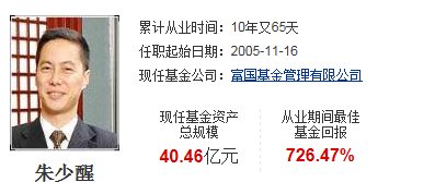 基金经理朱少醒为什么那么厉害？他管理基金有什么秘诀？
