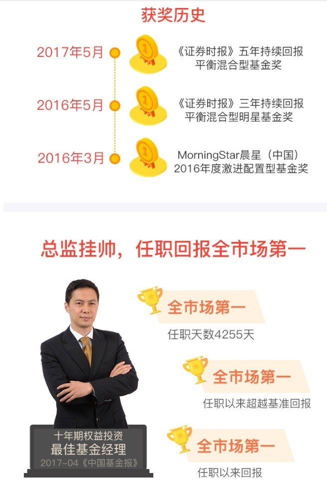 基金经理朱少醒为什么那么厉害？他管理基金有什么秘诀？