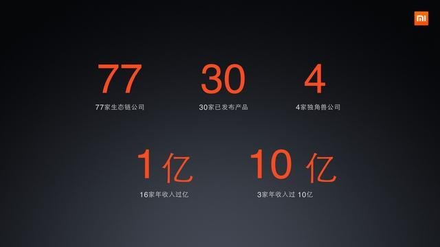 小米会倒闭吗？