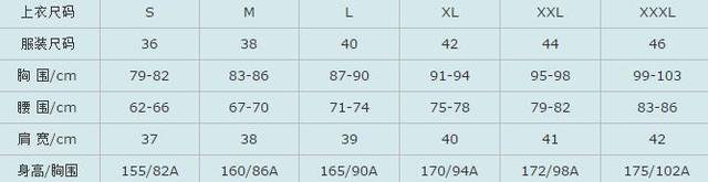 衣服的尺寸。S、M、L、XL。XXL分别代表的身高是多少？