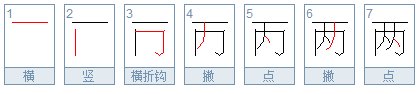 “两”的笔顺是什么？