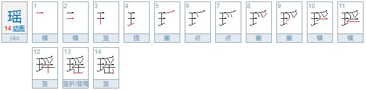 比较好听的、好看的字