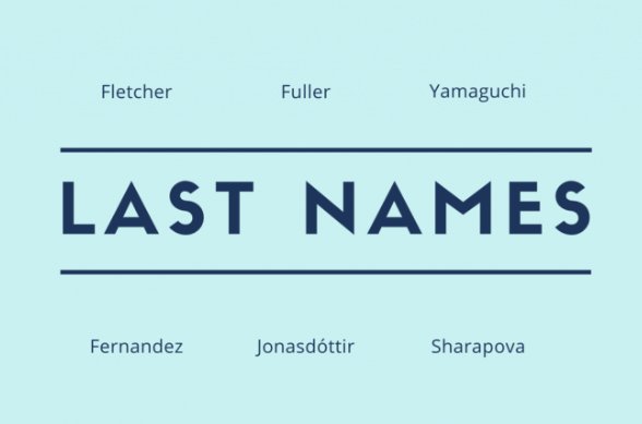 姓和名用英语分别怎么写?