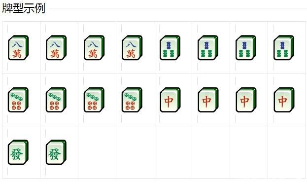 麻将中的“十八罗汉”是什么啊?!