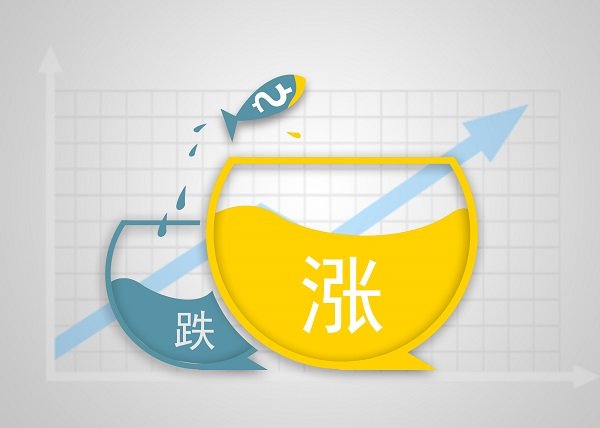 股市里讲的PE和PB是什么意思？