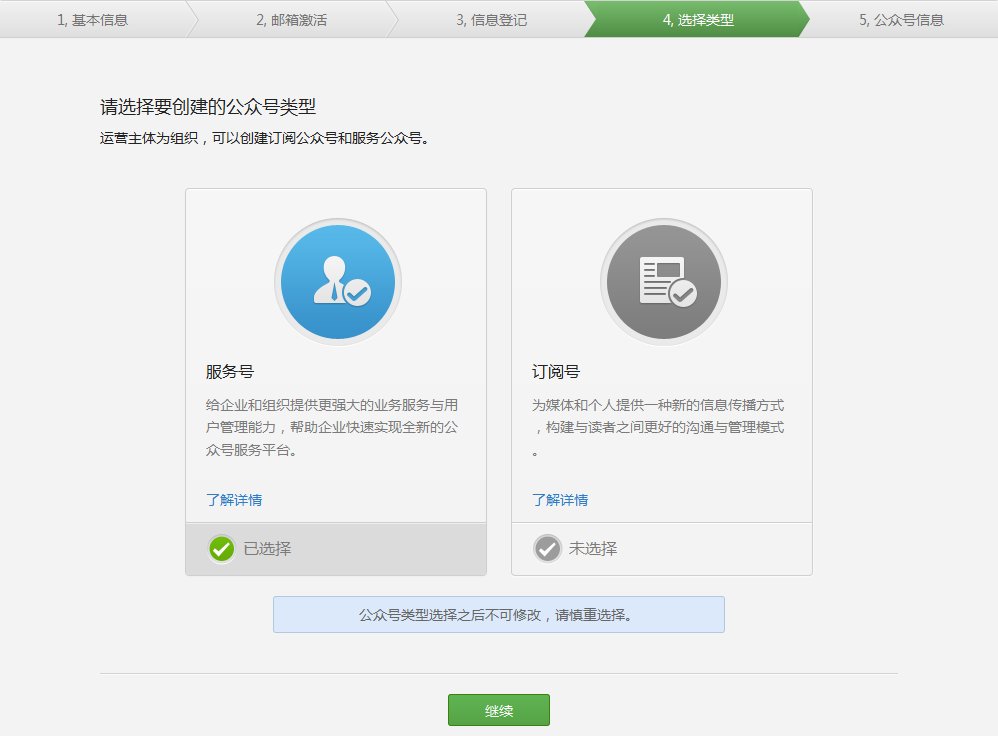 微信服务号认证和不认证有啥区别