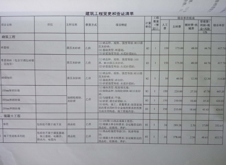 变更和签证的区别是什么？