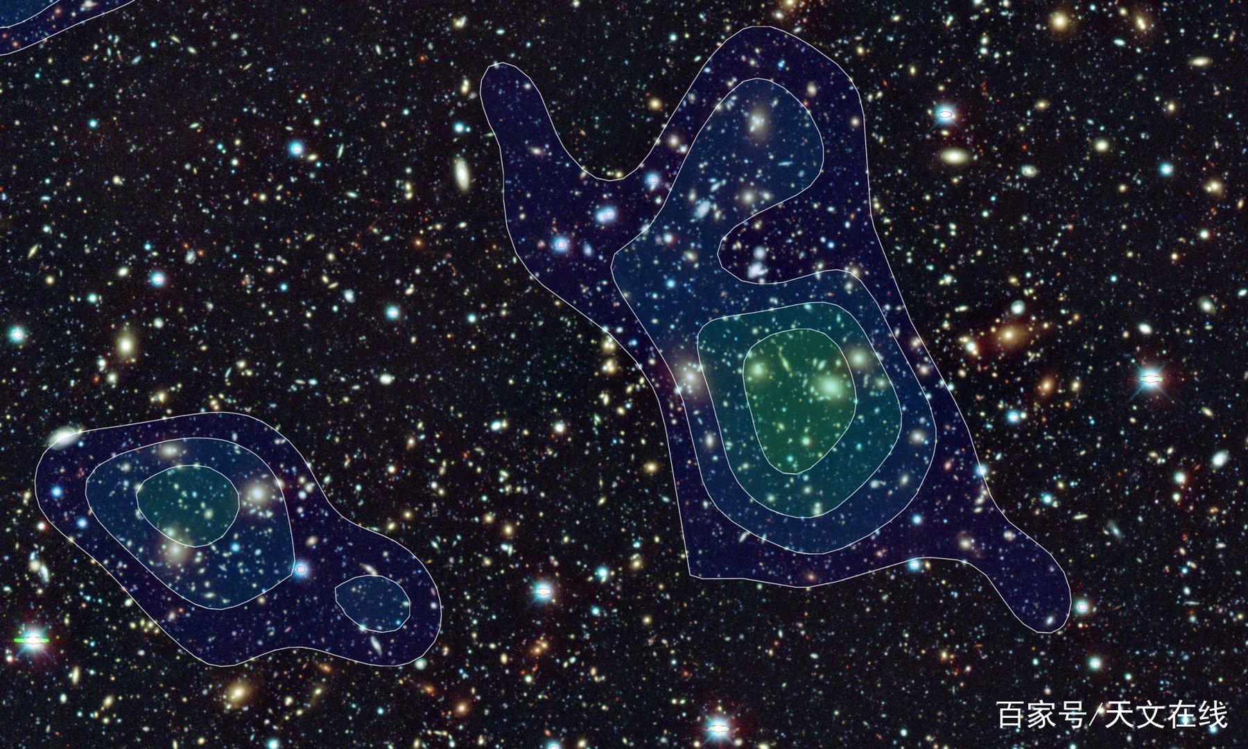 “暗物质”、“冷暗物质”和“热暗物质”的区别在哪里？