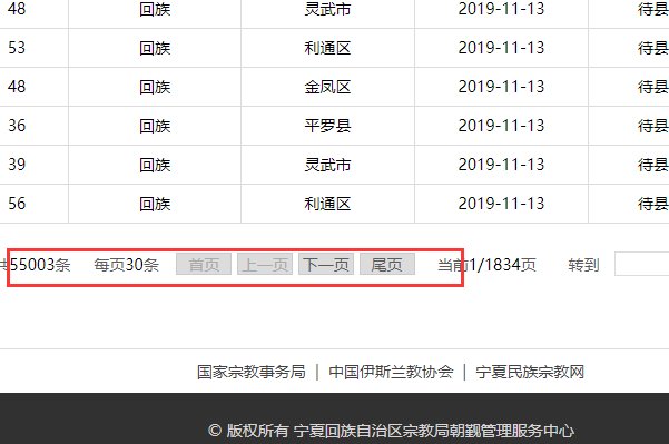宁夏同心朝觐网上报名名单，想看自己的排名
