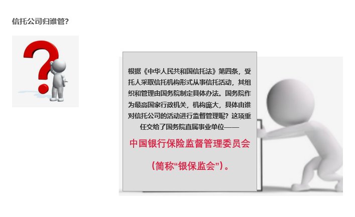 信托贷款是什么意思啊