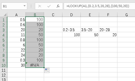 excel如何范围来取值