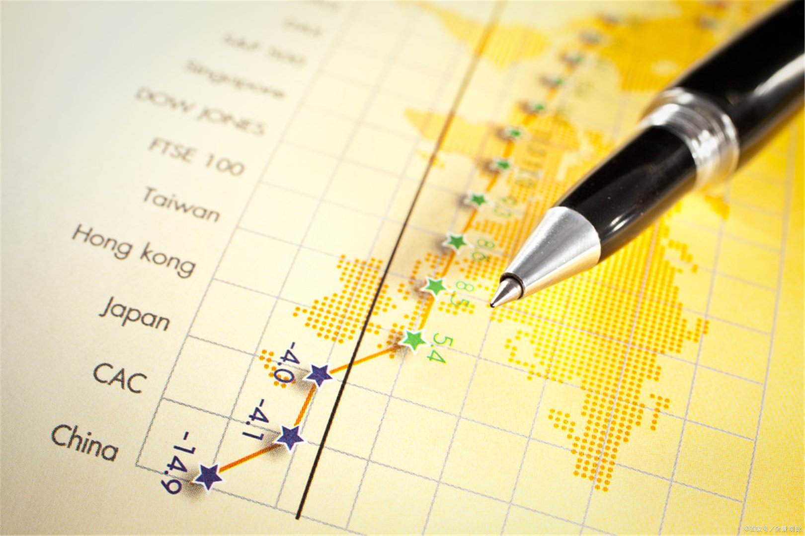 如何做到细致地只炒一只股票？