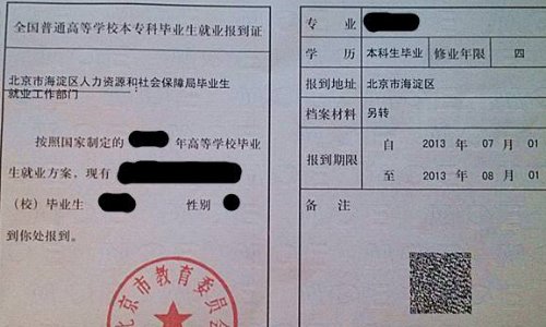 档案在自己手里又没有报到证，档案怎么办