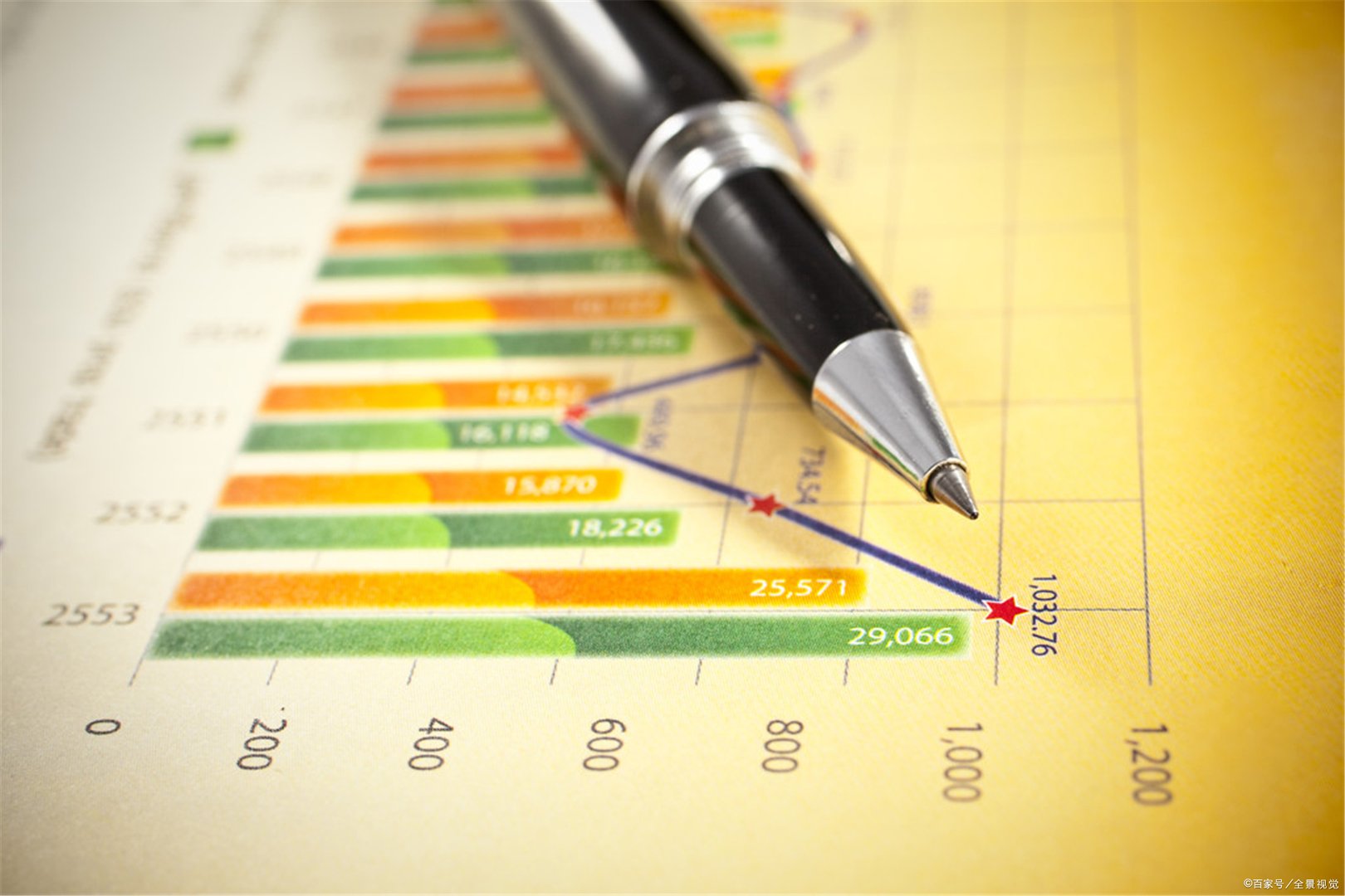 如何做到细致地只炒一只股票？