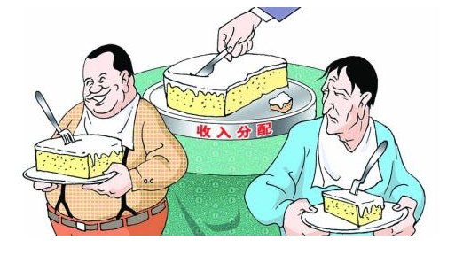 什么是初次分配和再分配?