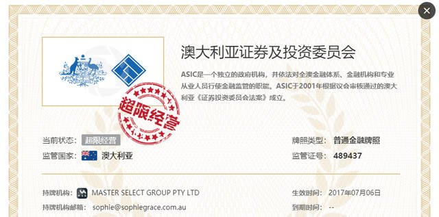 GCG ASIA钜富金融