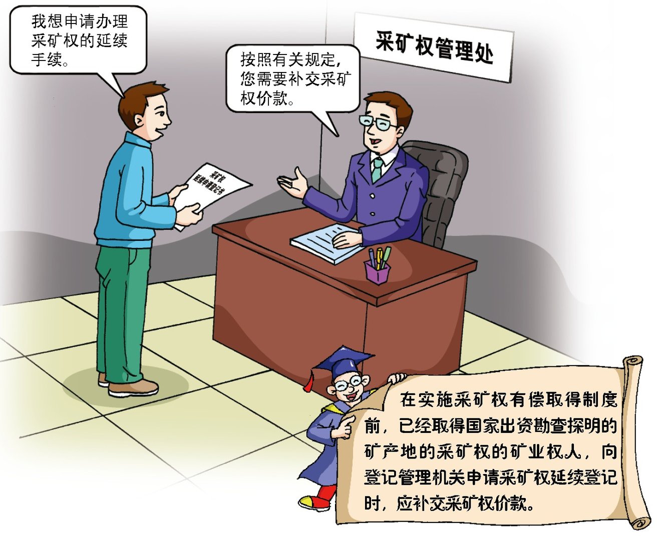 什么是采矿权价款？