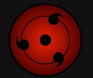 火影忍者中，三大瞳术指的都是什么？