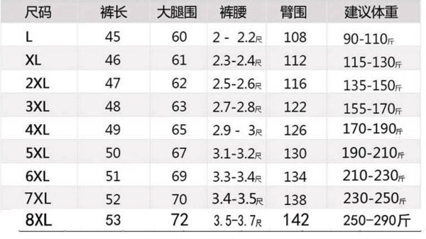 二尺四的裤子裤腰多少厘米啊