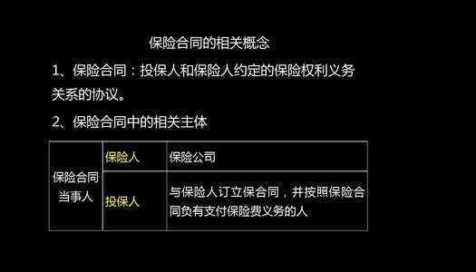 民事权利和民事义务的关系