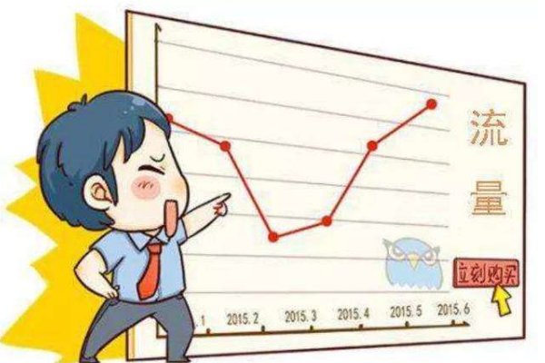 淘宝流量来源（我的淘宝）属于什么来源？