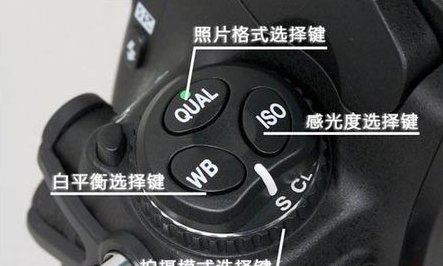 尼康d7200单反相机按键简介图解。