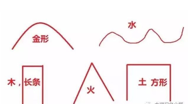 什么是路冲，路冲如何化解