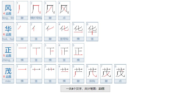 风华正茂是指多少岁？